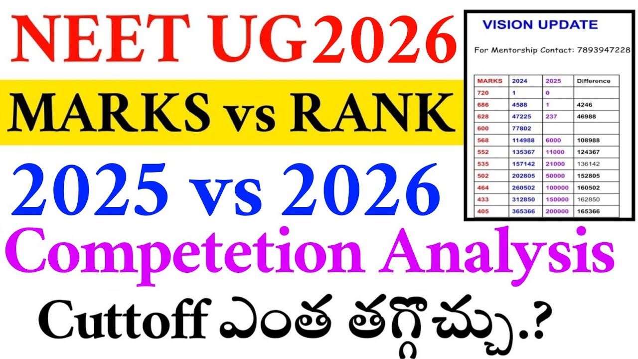 NEET UG 2026 | Marks Vs Rank | 2025 vs 2026 | Competetion Analysis | Vision Update