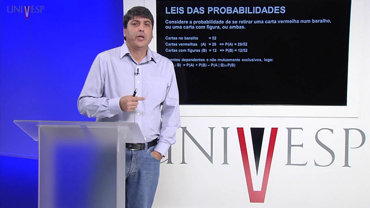 Confiabilidade - Aula 1 - Introdução e Conceitos de Probabilidade