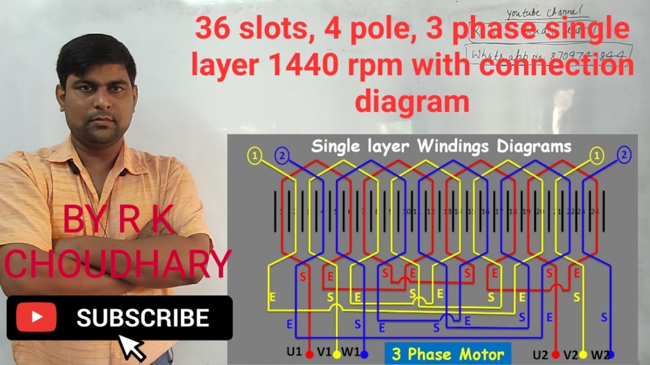 36 slot 4 pole single layer winding development diagram