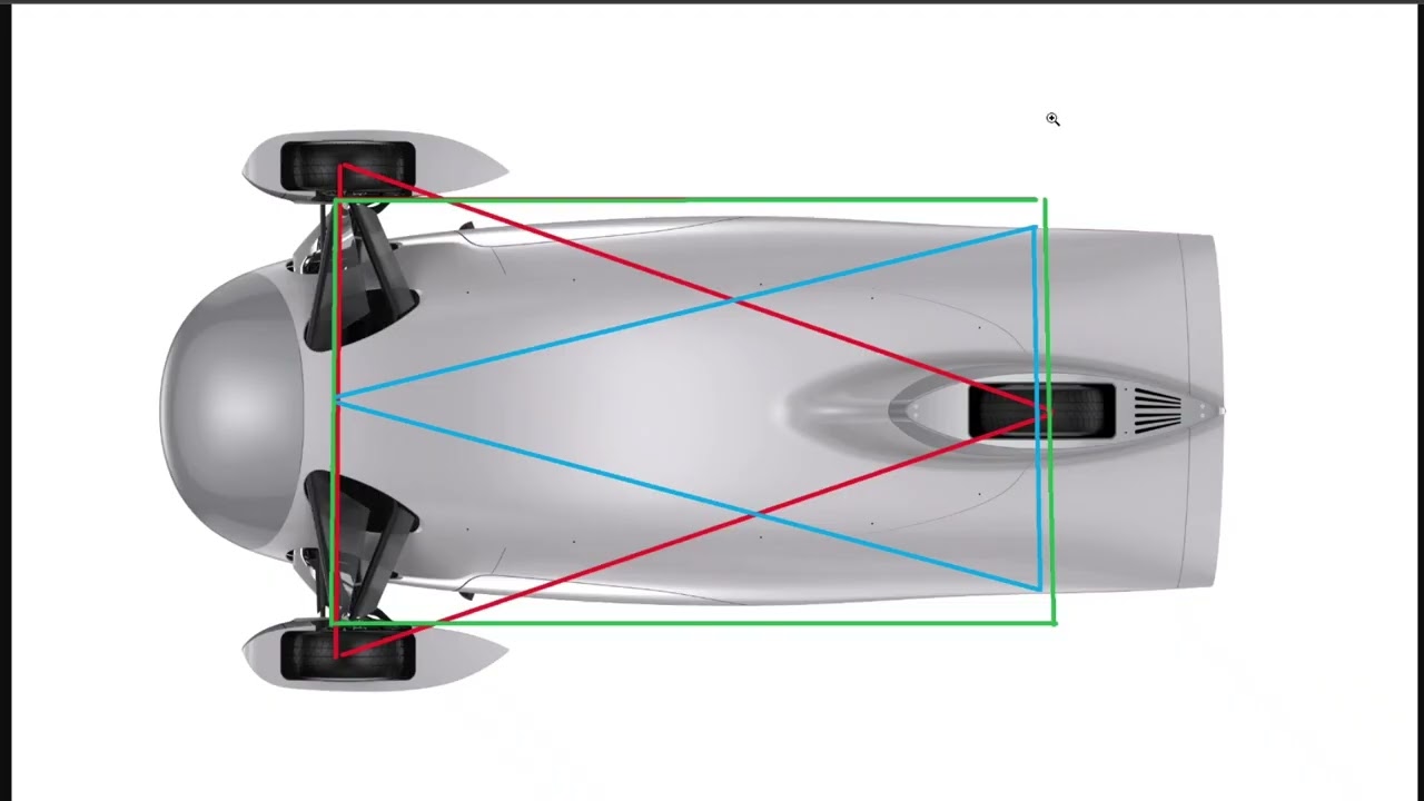 Stability and 3 wheelers.  Is the Aptera going to tip?