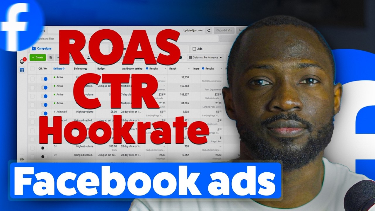 Cr&eacute;atives Facebook Ads performantes