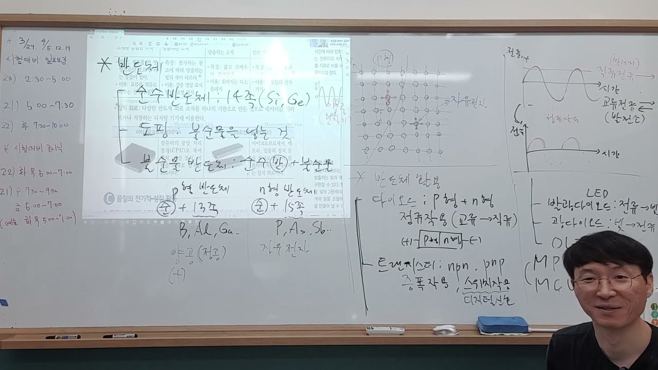 2026-03-15-일-고1-통합과학-22개정-반도체-2-2-FHD