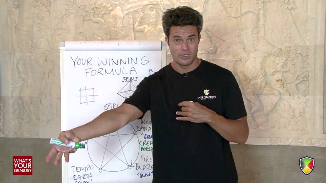 Your winning formula - My Genius Test