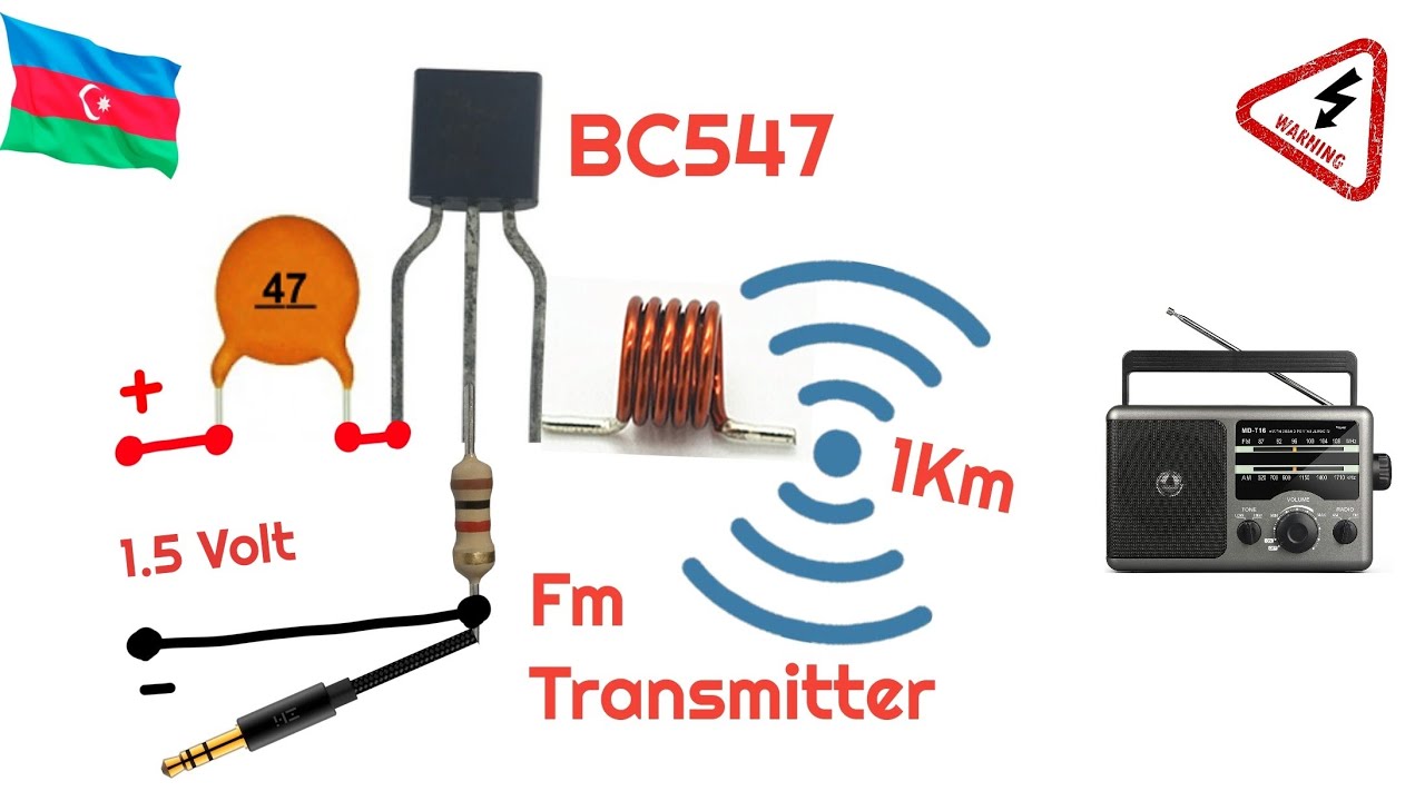 En Asan Üsulla Radio Ötürücü Düzələtmək , Radio Stansiya