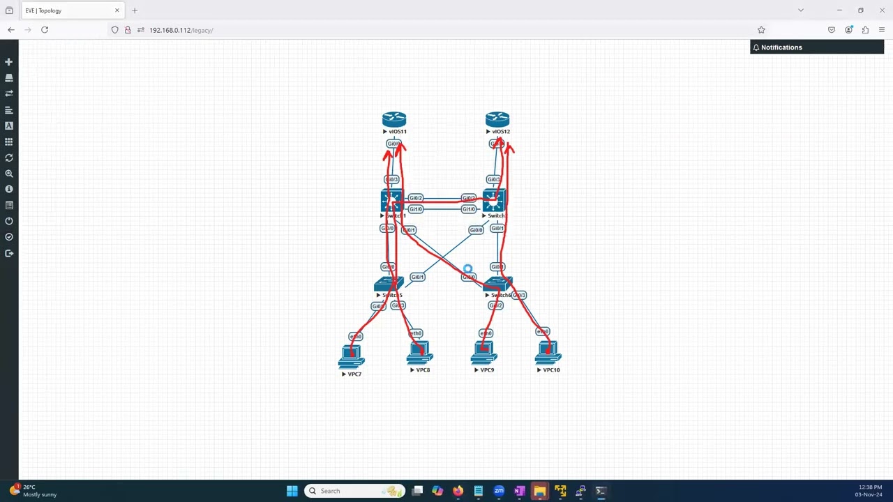 VRRP 3 - Load balancing and Tracking  03/Nov/2024