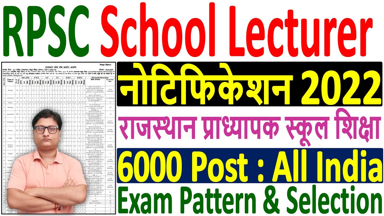 RPSC School Lecturer Recruitment 2022 &brvbar;&brvbar; RPSC School Lecturer Notification, Selection, Syllabus 2022