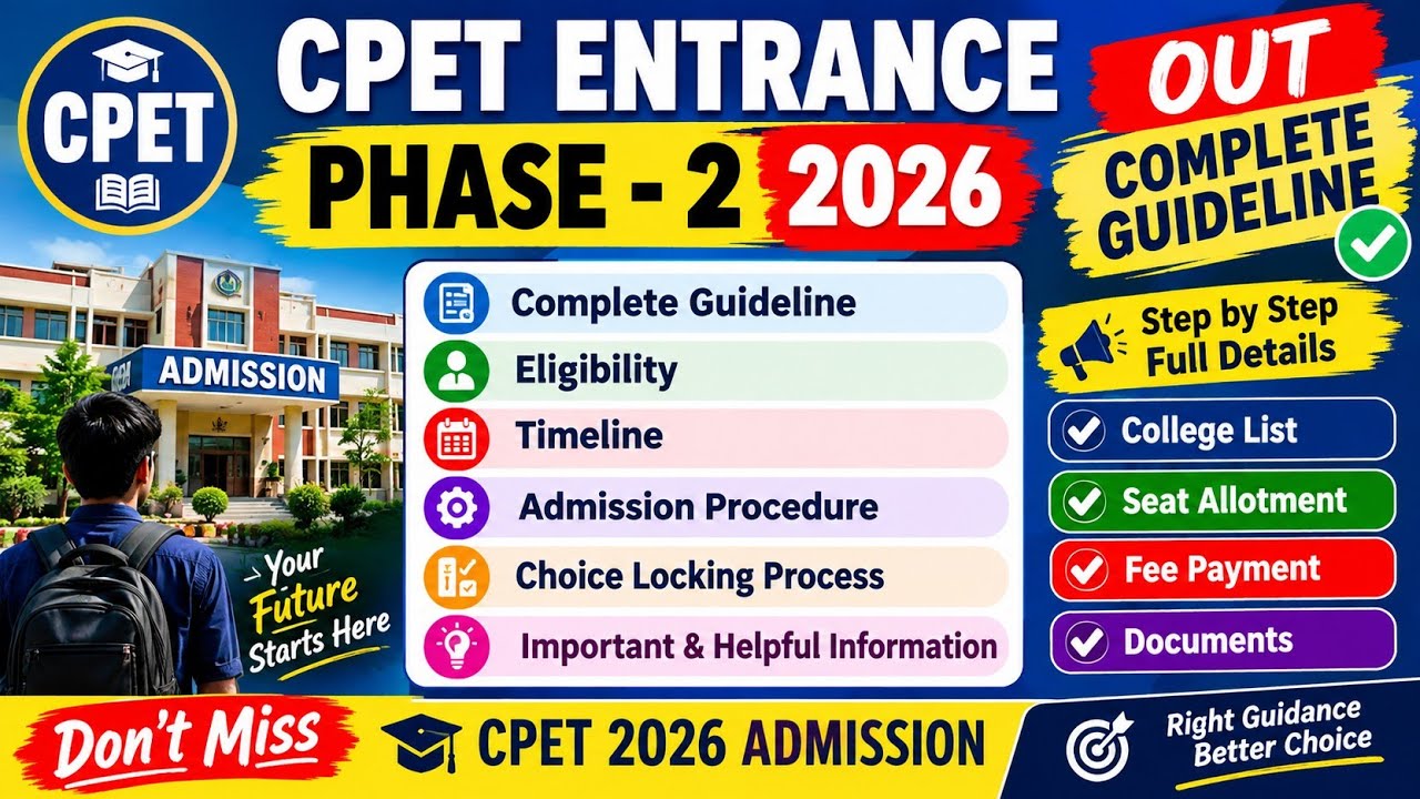 Вступительный экзамен CPET 2026, этап 2: ОБЪЯВЛЕН #Руководство #КритерииОтбора #Сроки #ВыборНапра...