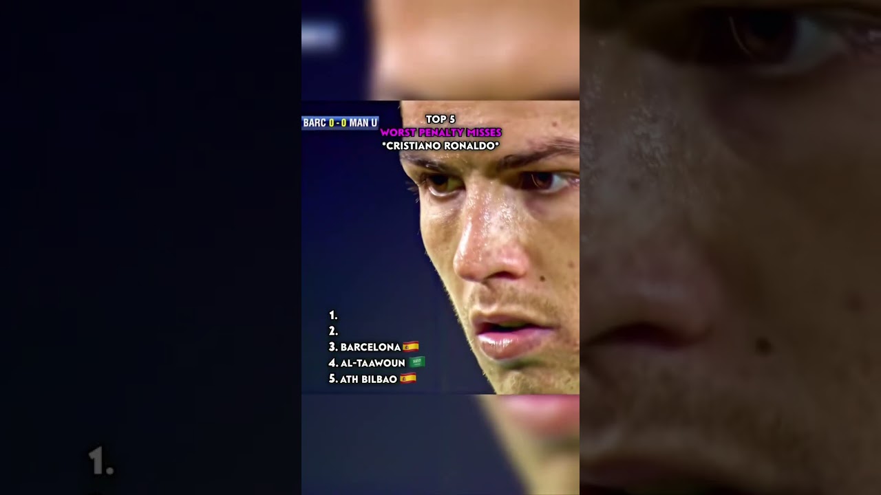 Top 5 Worst Penalties Misses Cristiano Ronaldo