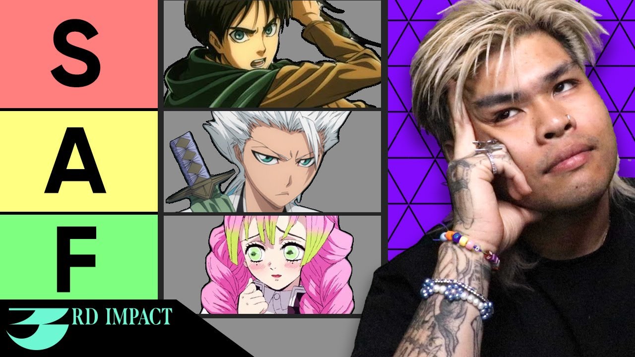 Fashion YouTuber Roasts Anime Squad Fits (ft. @Frugal Aesthetic)
