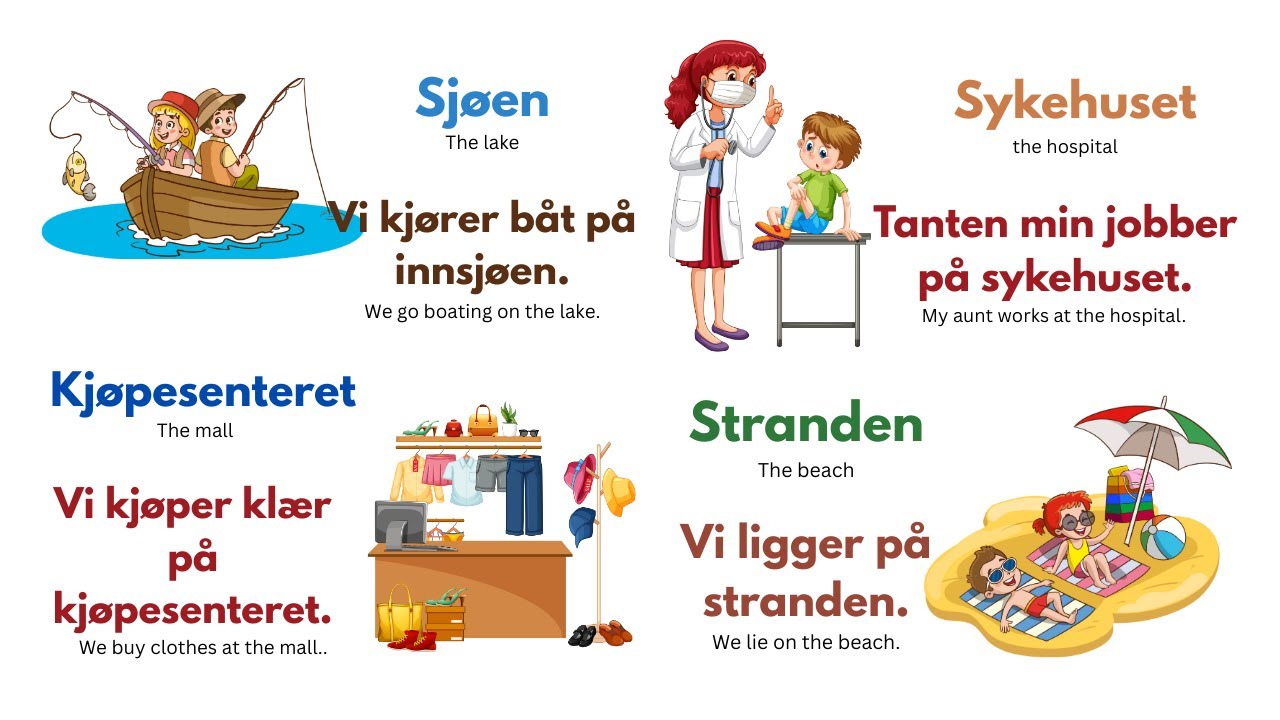 Быстрое изучение норвежского языка: 50 мест с простыми предложениями для начинающих