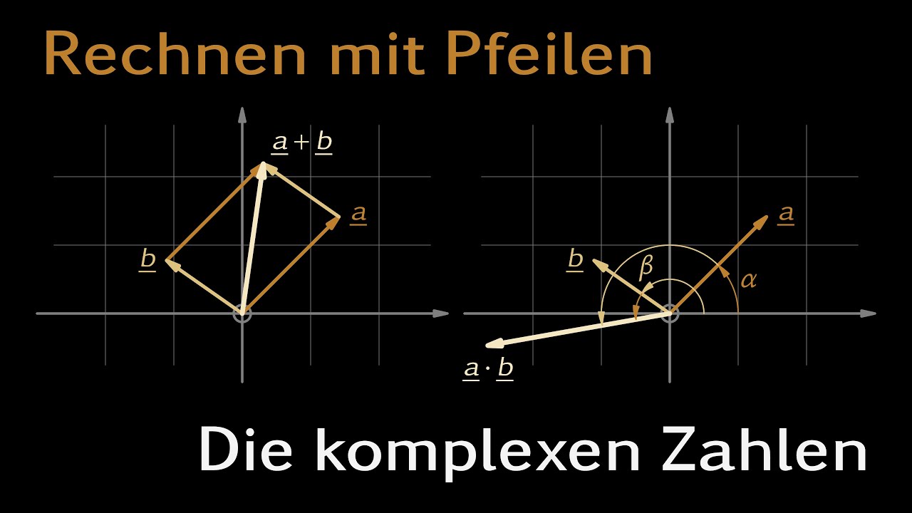 Rechnen mit Pfeilen – die komplexen Zahlen