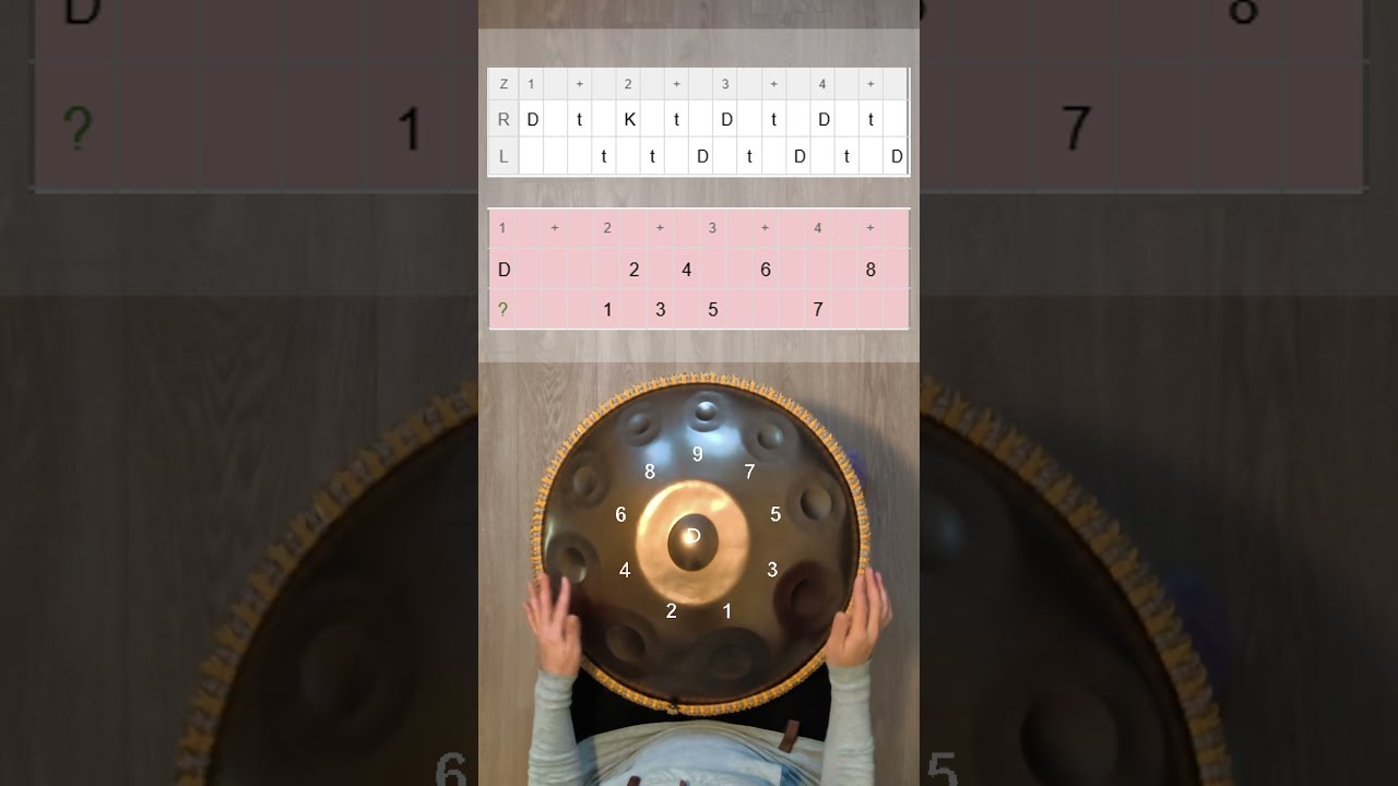 Pattern 3, you can finde slow tutorial in my online-course