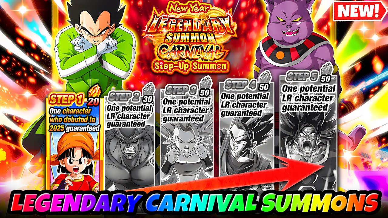 HUGE CARNIVAL LEGENDARY STEP UP BANNERS!! New Year 2026 Summons + More | Dragon Ball Z Dokkan Battle