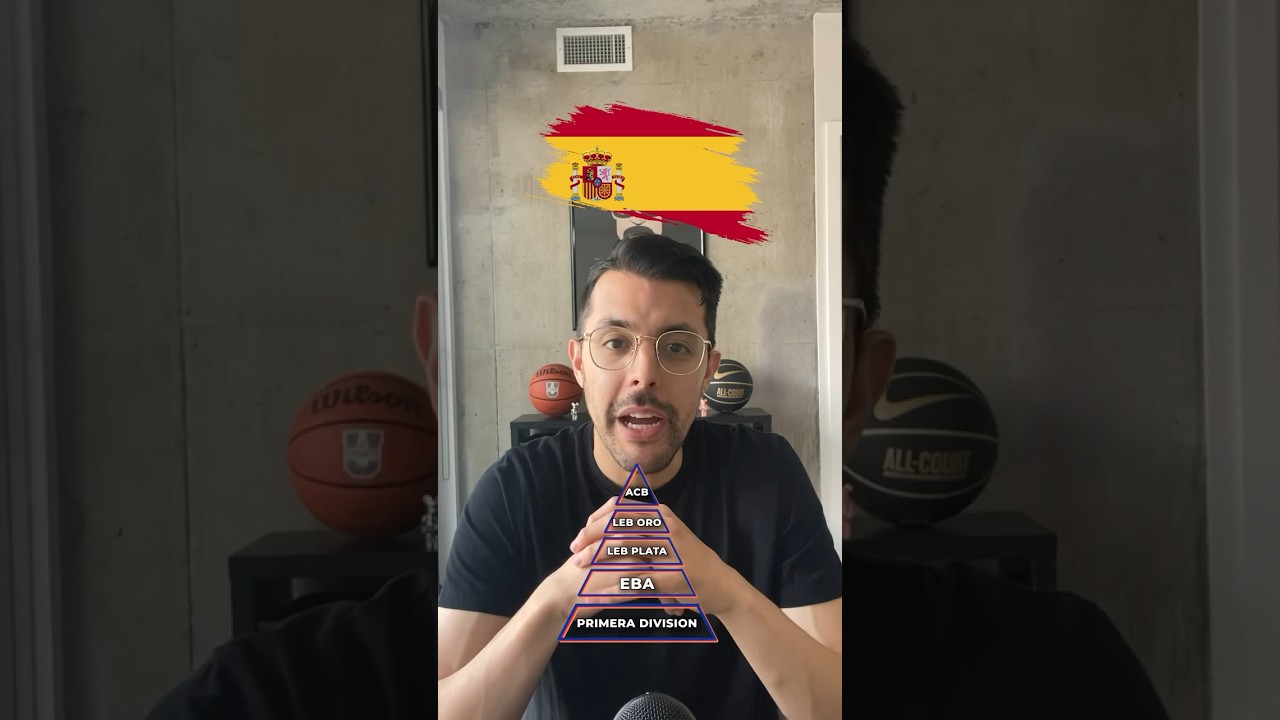 🇪🇸 Зарплаты в испанской баскетбольной лиге (Liga ACB, LEB Oro, LEB Plata, EBA и другие)!