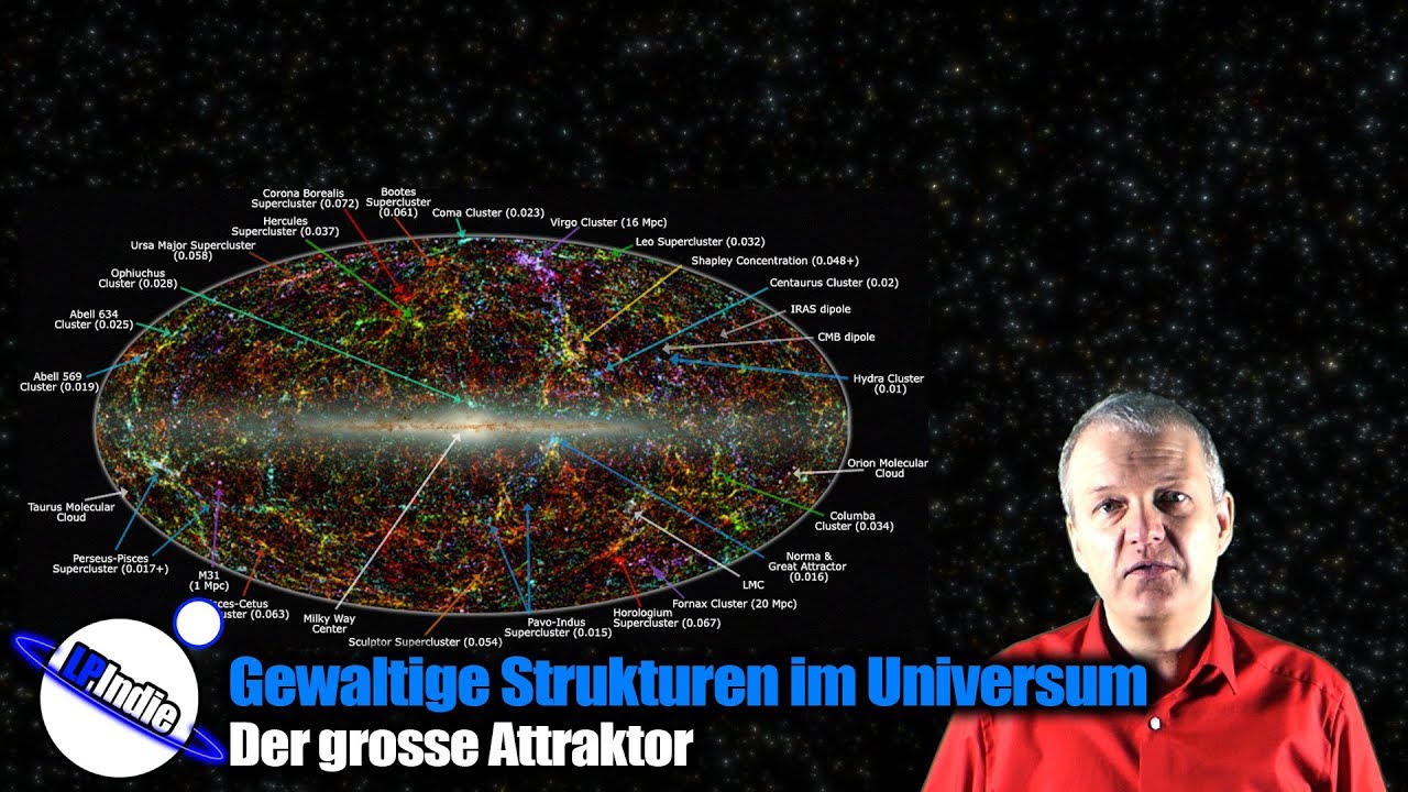 Gewaltige Strukturen im Universum - Der grosse Attraktor