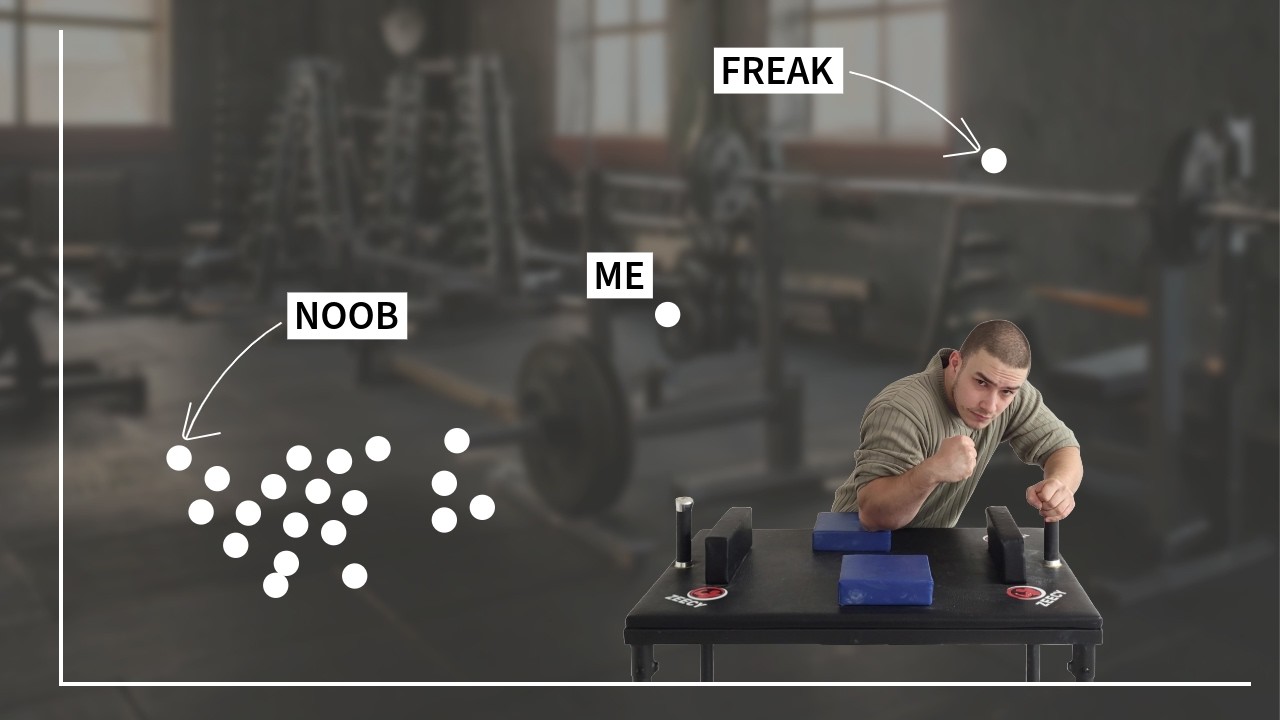 How STRONG should you be in ARMWRESTLING ?