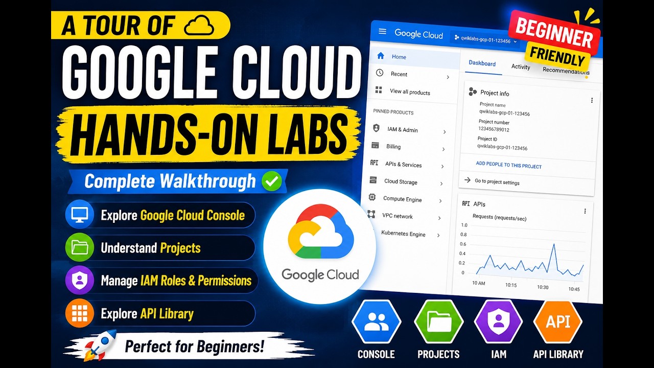 Практическое руководство по Google Cloud | Обзор консоли Google Cloud | Часть 3