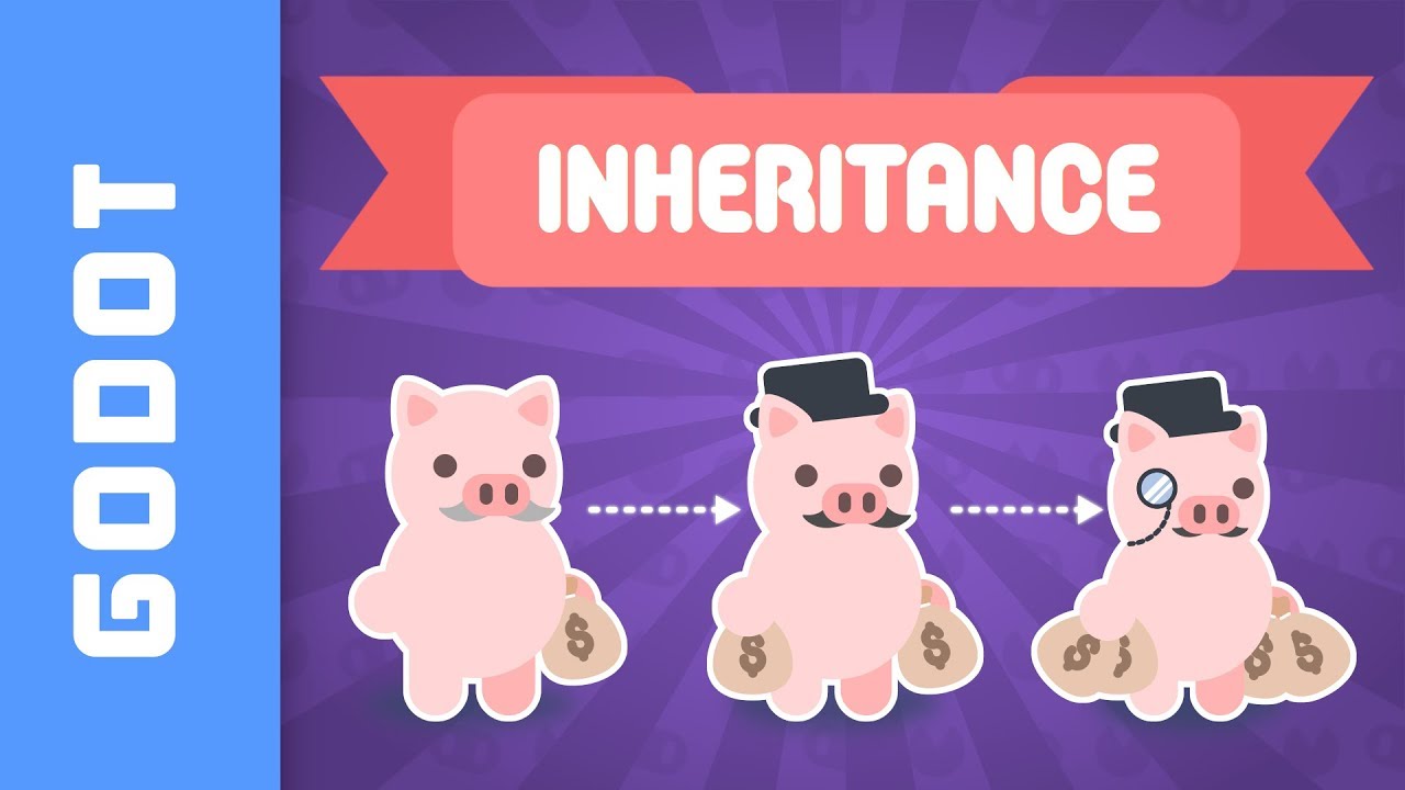 Object Oriented Design - Inheritance, Generalization and Specialization