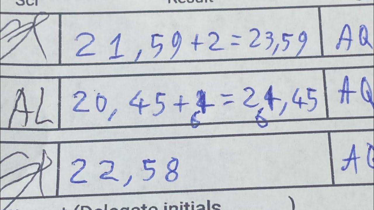 I Got a +6 Officially... (20.45 + 6 = 26.45)