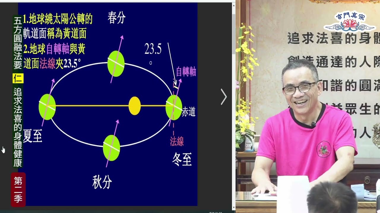 111S02Ep06古典醫學共振療法：陽極生陰手心冰的怎麻回事？ | 游朱義老師 | 五方圓融法要【仁】追求法喜的身體健康