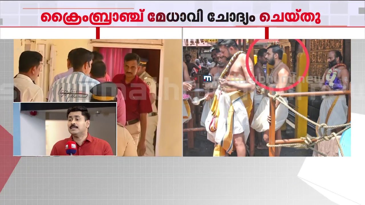'പോറ്റിയേ കയറ്റിയത് തന്ത്രി' മോഷണമുതല്‍ എവിടെ?  | Kandararu Rajeevaru