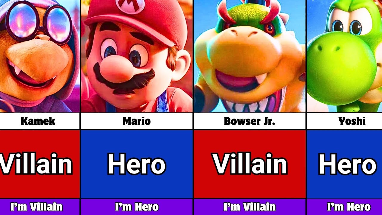 Все персонажи Super Mario: злодеи или герои?
