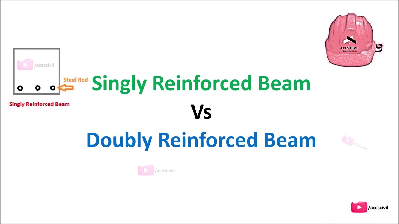 Singly Reinforced Beam Vs Doubly Reinforced Beam