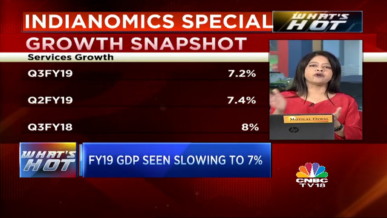 GDP Growth Slows To 6.6% In Q3