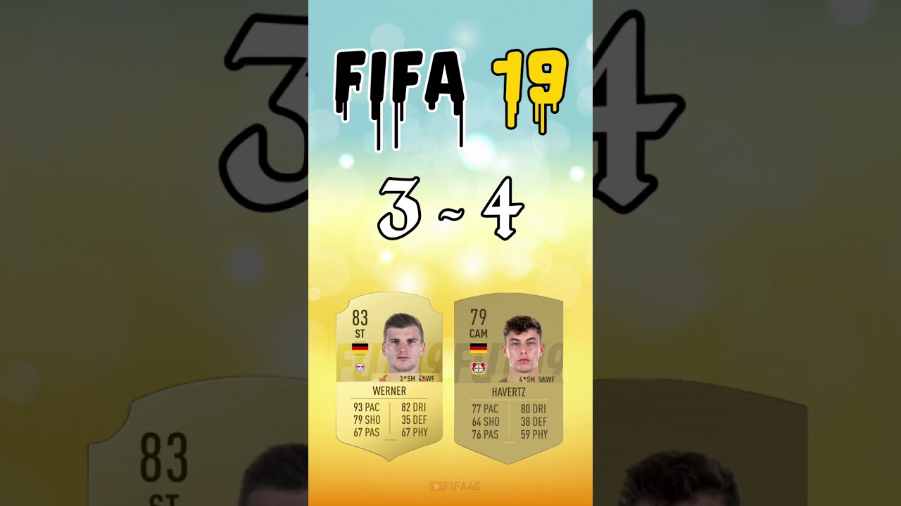 T. Werner vs K. Havertz in every Fifa(17-23) #werner #havertz #fifa #fifa23 #fifaultimateteam