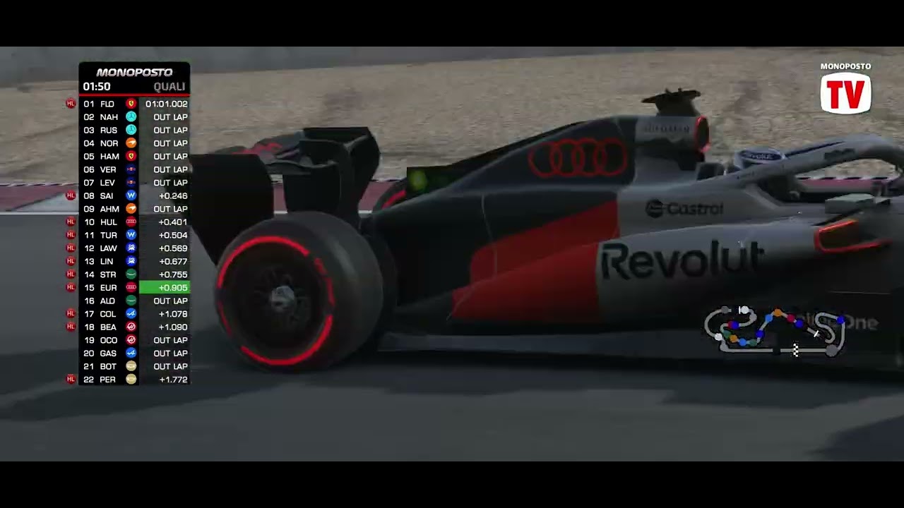 Spanish Grand Prix Qualifying 