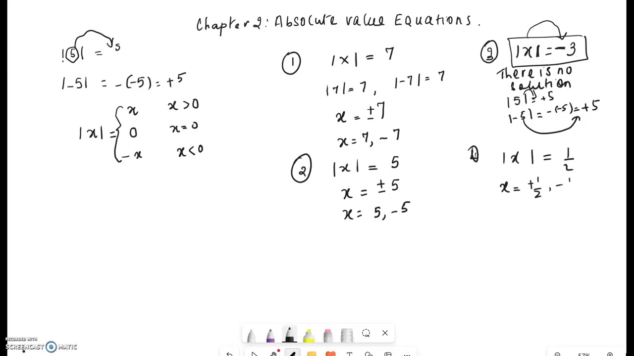MTH100 Absolute Value Equations Part1