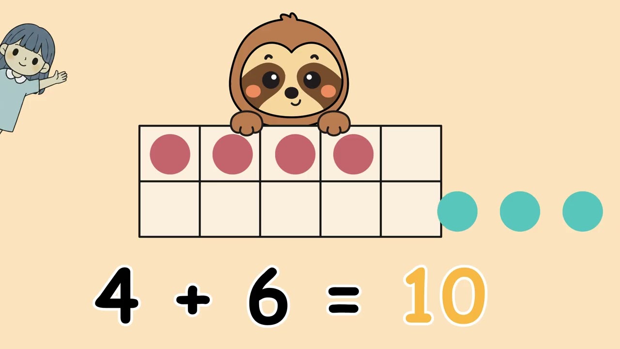 Making 10 Very Visual & Simple