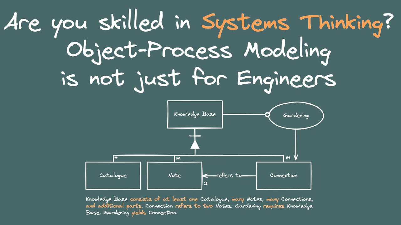 Learn Systems Thinking with Object-Process Modeling in PKM