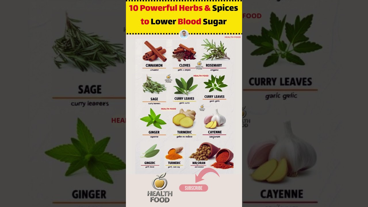 Control Your Sugar Naturally: 10 Powerful Herbs & Spices to Lower Blood Sugar Without Medication