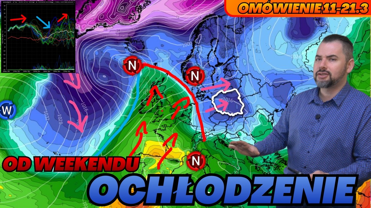 Spływ zimnego powietrza. Ochłodzenie w weekend. Osłabienie układu omega.