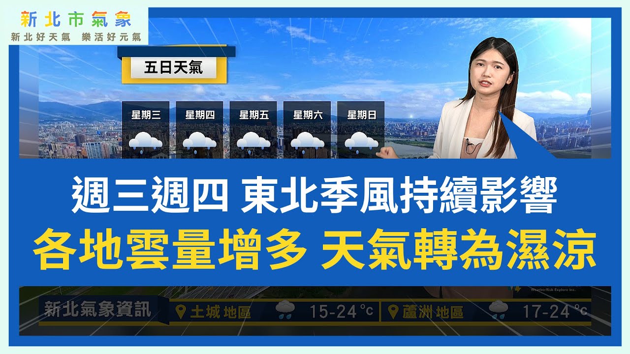 新北市氣象 2025/12/17 週三週四 東北季風持續影響 週五東北季風減弱 週日增強