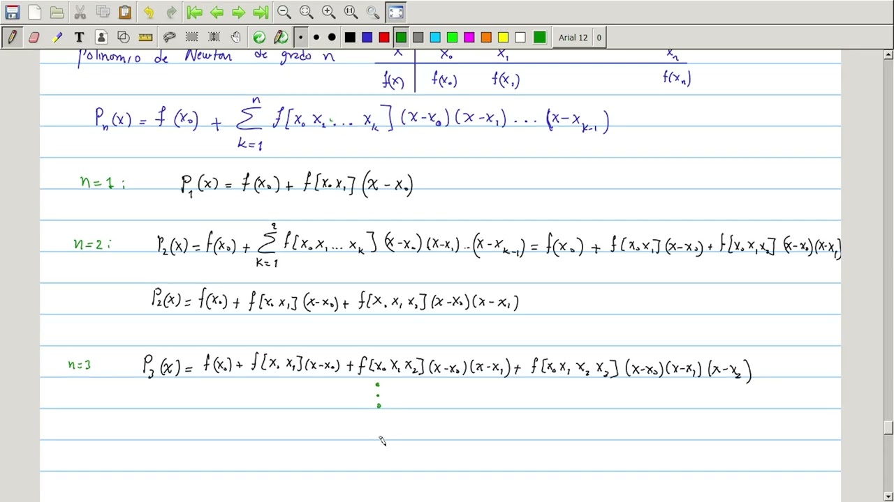 CLASE6-NUMERICO