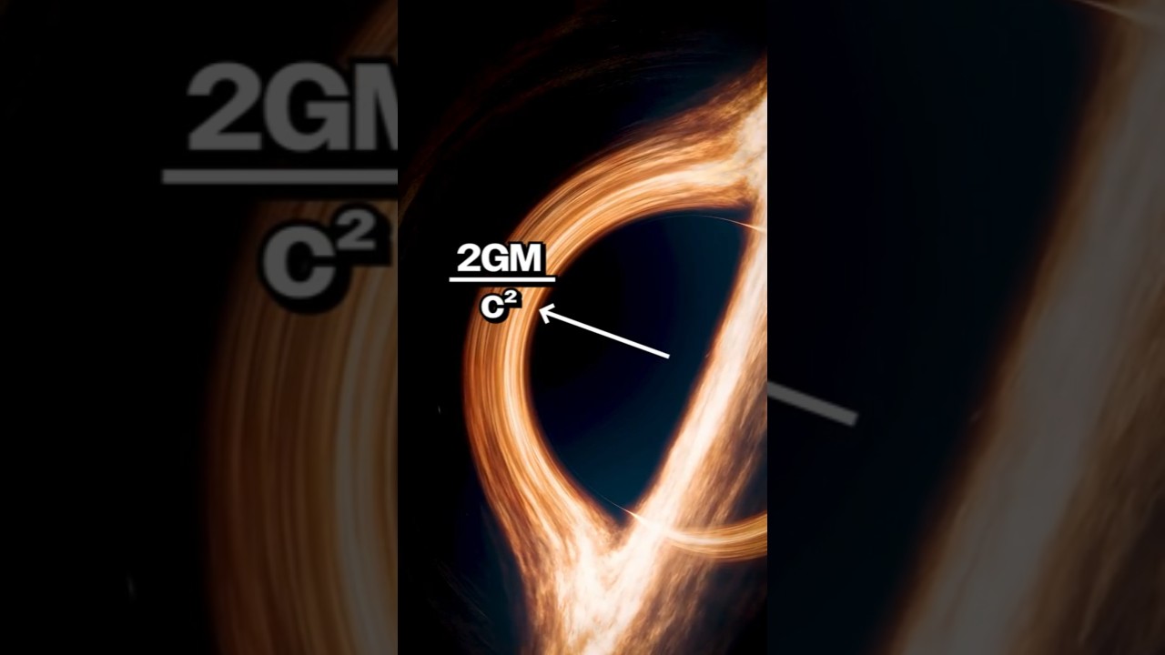 Anything can become a Black Hole! #popularization