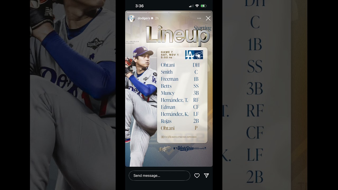 (Via dodgers) Dodgers starting lineup for tonight’s game 