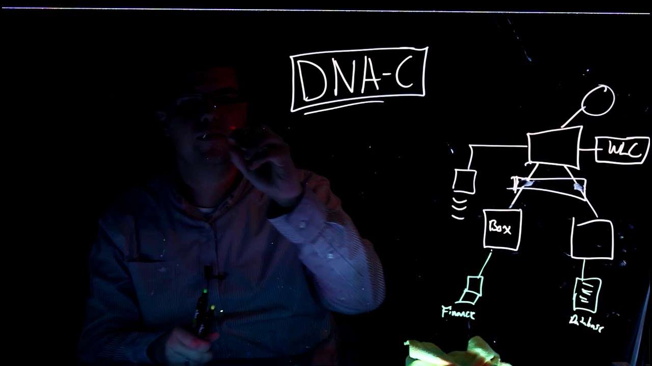 DNA Center Breakdown: What is it and what can it do?