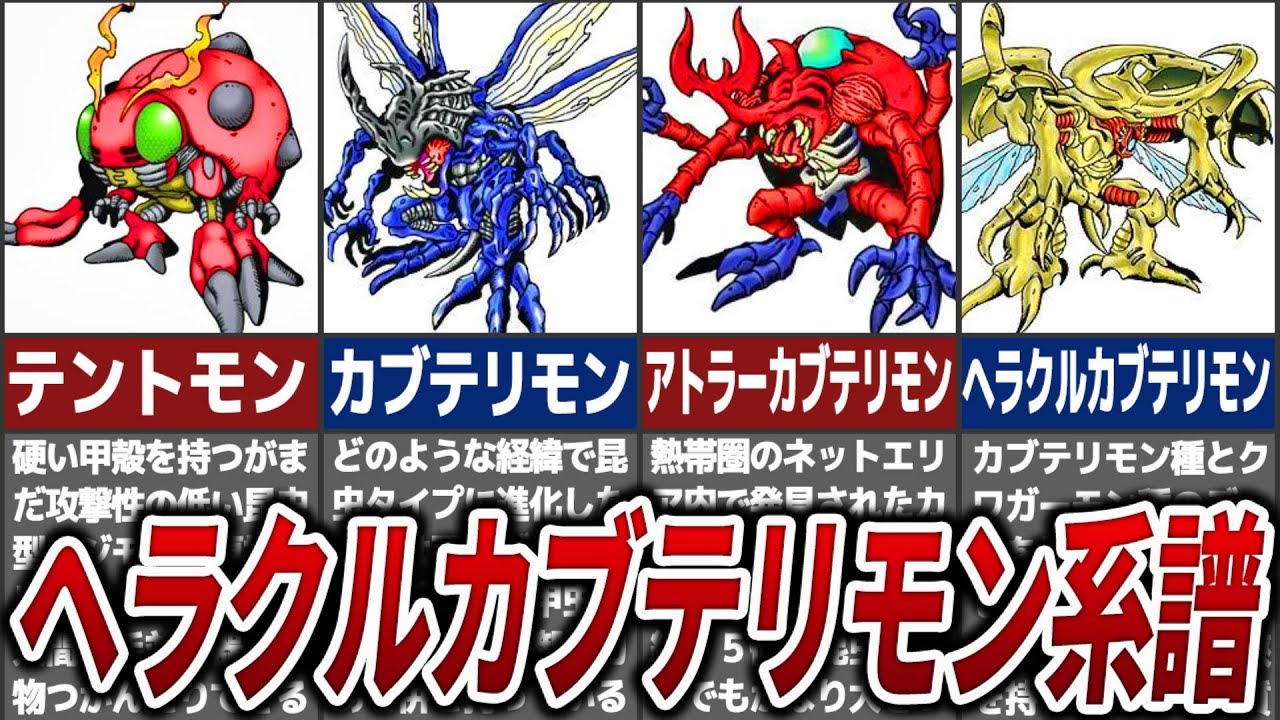 【正反対の性質の欠点を補った形態】ヘラクルカブテリモンの進化系譜＆関連種の解説【デジモン】【ゆっくり解説】