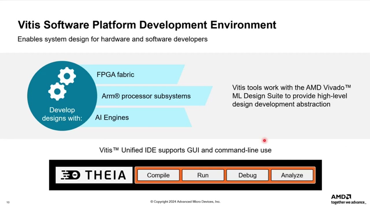 Embedded Heterogeneous Design in AMD Adaptive SoC. 1st Talk. Versal and tool Flow