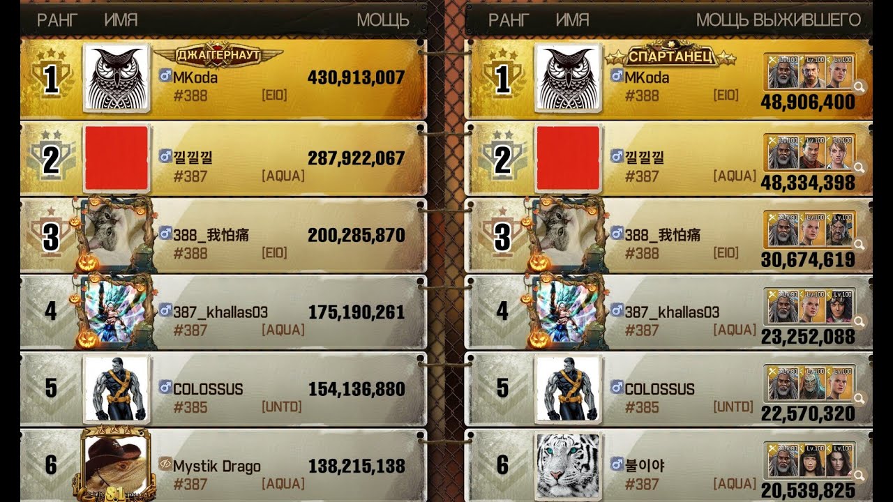 TWD: Survivors - S385-388, S2 Ratings and Totals | S385-388, Рейтинги и Итоги S2