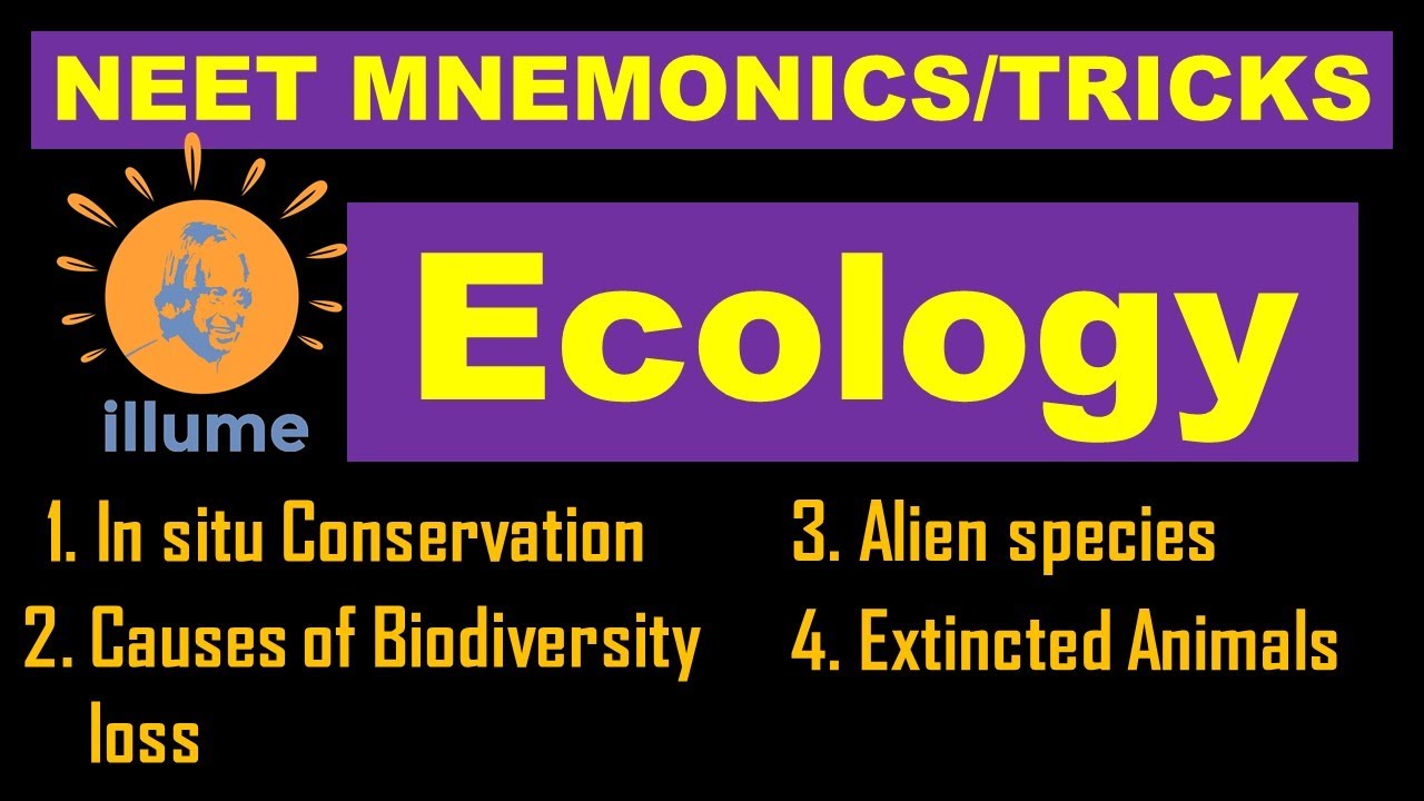 Mnemonics / Tricks of Ecology | NEET NCERT Mnemonics | Alien Species Examples | Extincted Animals
