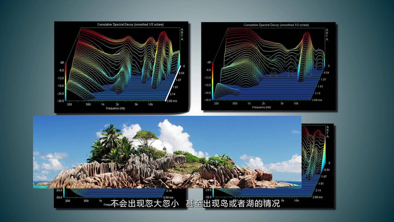 【nfhifi脑放时间】频响曲线怎么看？用科学打破毒文的忽悠