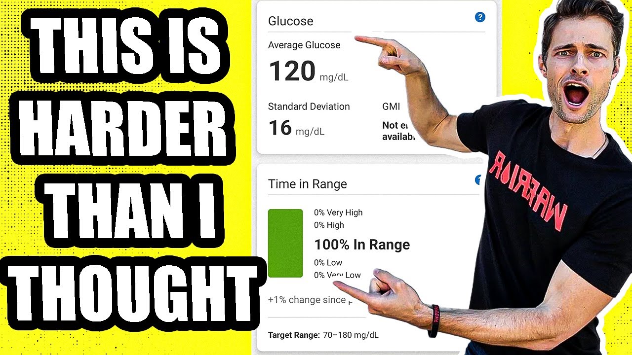 Can I Stay 100% In Range (as a T1D) For A FULL Week?