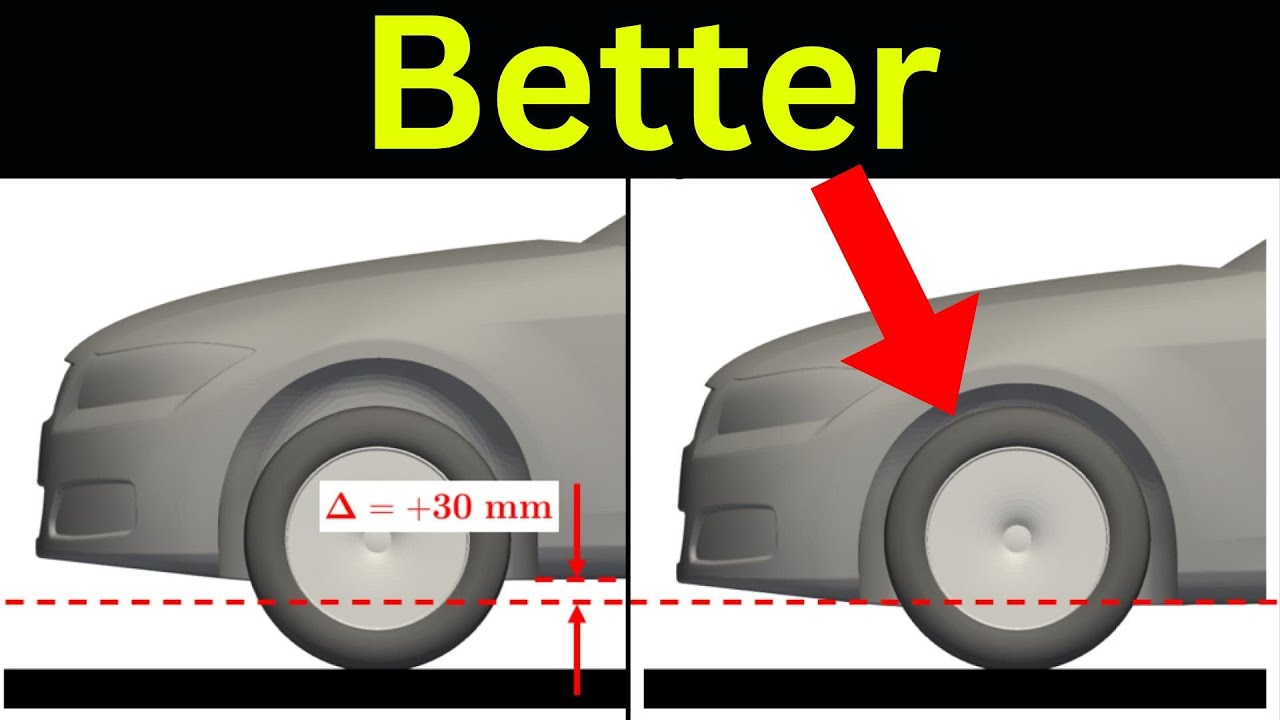 Lowering Your Car Improves Aerodynamics Podcast 210