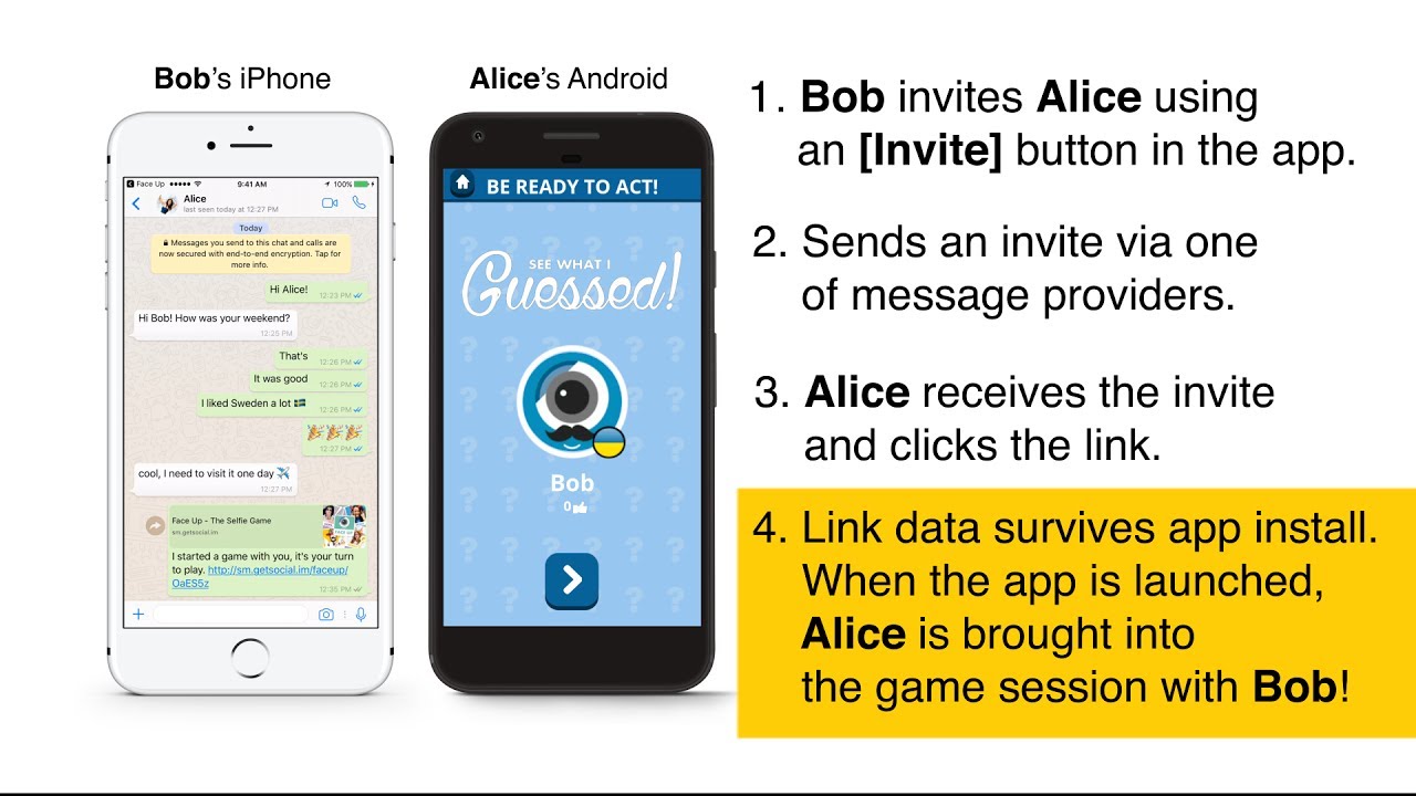 GetSocial Smart Invites in Ubisoft's Face Up Social Game