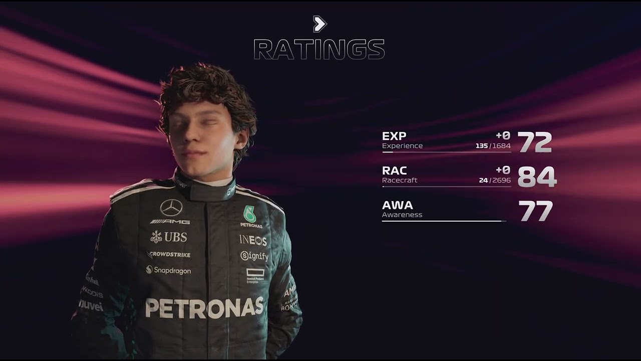F1 25 KimiAntoneli careers mode Mercedes Gameplay