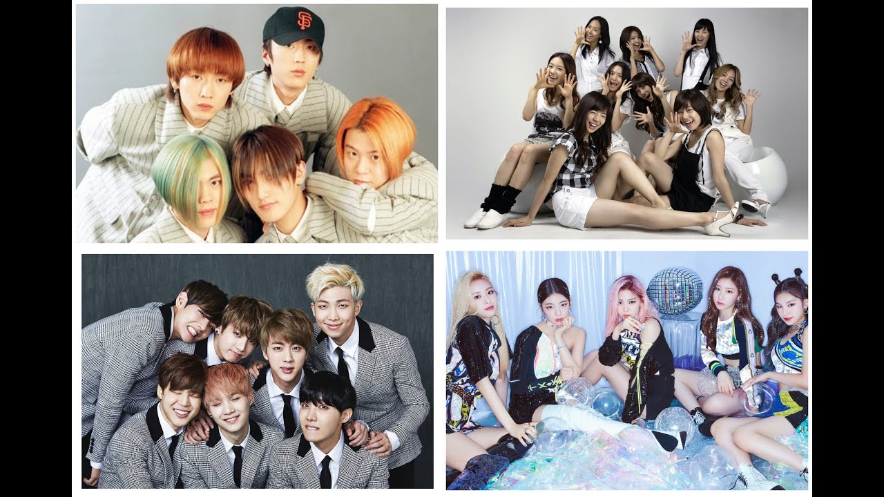 The Evolution  of Kpop (1996-2022)
